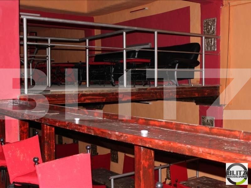 Spațiu comercial de închiriat Manastur - 21496SIC | BLITZ Cluj-Napoca | Poza3