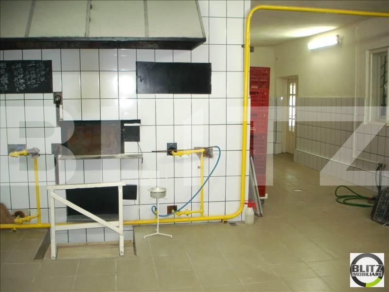 Spațiu comercial de închiriat Someseni - 21518SIC | BLITZ Cluj-Napoca | Poza2