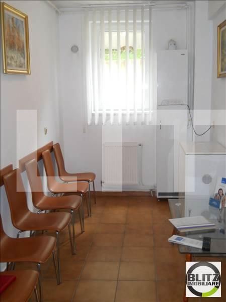 Spațiu comercial de vânzare Zorilor - 21545SVC | BLITZ Cluj-Napoca | Poza3