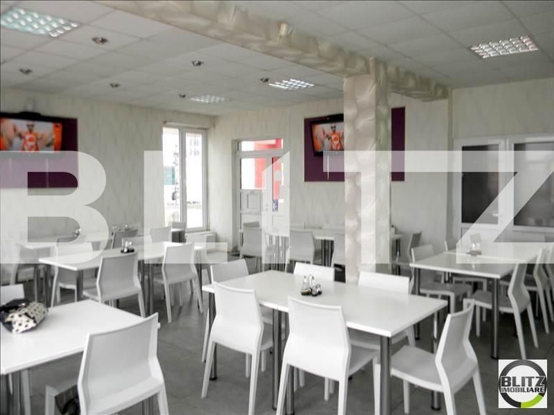 Spațiu comercial de vânzare Zorilor - 21550SVC | BLITZ Cluj-Napoca | Poza3