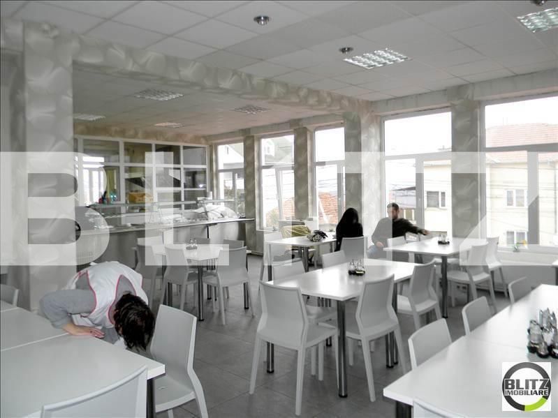 Spațiu comercial de vânzare Zorilor - 21550SVC | BLITZ Cluj-Napoca | Poza4