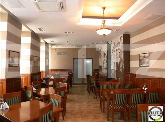 Spațiu comercial de vânzare Andrei Mureşanu - 21556SVC | BLITZ Cluj-Napoca | Poza6