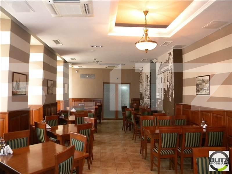 Spațiu comercial de vânzare Andrei Mureşanu - 21556SVC | BLITZ Cluj-Napoca | Poza6