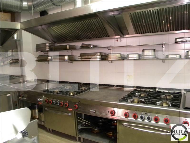 Spațiu comercial de vânzare Andrei Mureşanu - 21556SVC | BLITZ Cluj-Napoca | Poza10