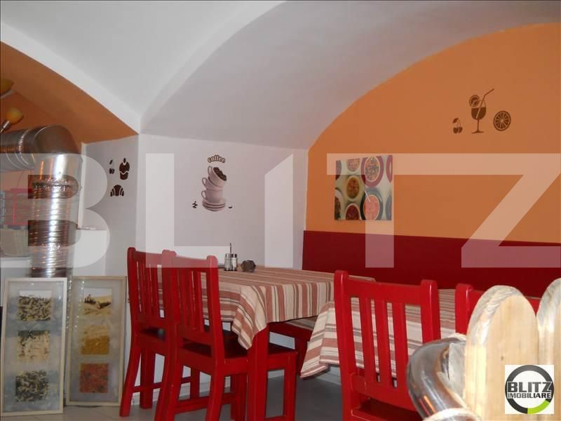 Spațiu comercial de închiriat Andrei Mureşanu - 21591SIC | BLITZ Cluj-Napoca | Poza2