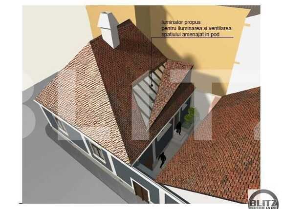 Spațiu comercial de închiriat Central - 21595SIC | BLITZ Cluj-Napoca | Poza3