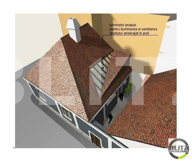 Spațiu comercial de închiriat Central - 21595SIC | BLITZ Cluj-Napoca | Poza3