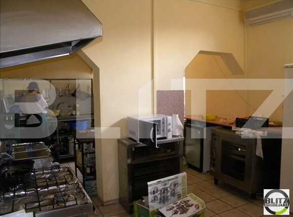 Spațiu comercial de vânzare Andrei Mureşanu - 21612SVC | BLITZ Cluj-Napoca | Poza8