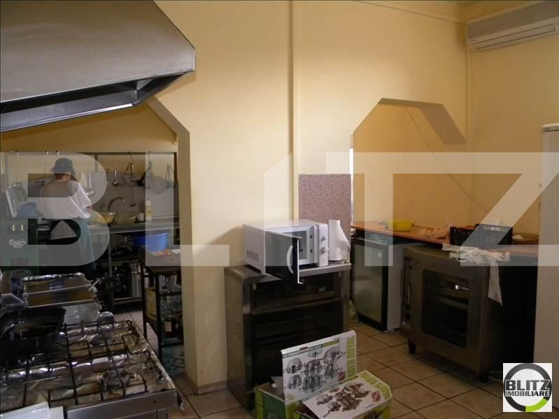 Spațiu comercial de vânzare Andrei Mureşanu - 21612SVC | BLITZ Cluj-Napoca | Poza8