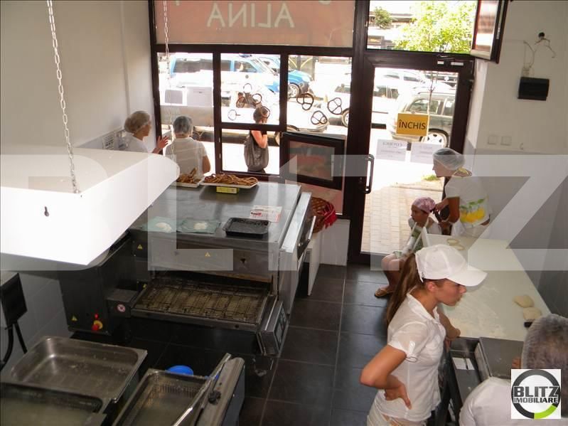 Spațiu comercial de închiriat Andrei Mureşanu - 21613SIC | BLITZ Cluj-Napoca | Poza4