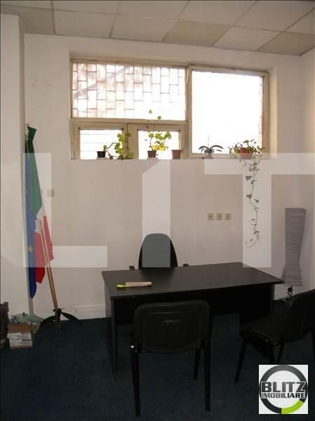 Spațiu comercial de închiriat Central - 21614SIC | BLITZ Cluj-Napoca | Poza4
