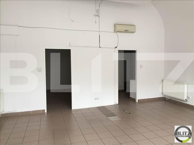 Spațiu comercial de închiriat Central - 21616SIC | BLITZ Cluj-Napoca | Poza2