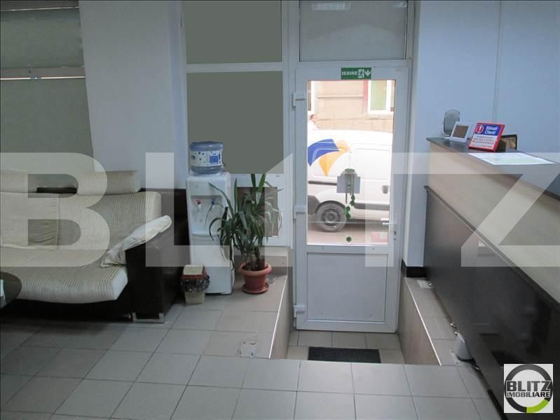 Spațiu comercial de închiriat Gheorgheni - 21627SIC | BLITZ Cluj-Napoca | Poza3