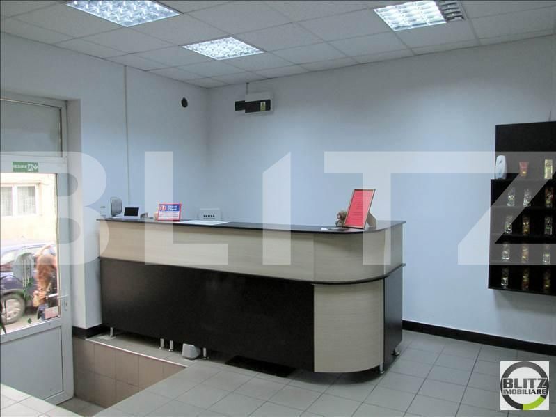 Spațiu comercial de închiriat Gheorgheni - 21627SIC | BLITZ Cluj-Napoca | Poza2