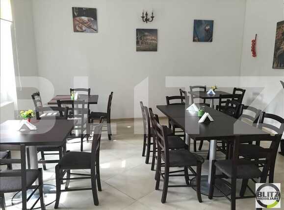 Spațiu comercial de închiriat Central - 21649SIC | BLITZ Cluj-Napoca | Poza1