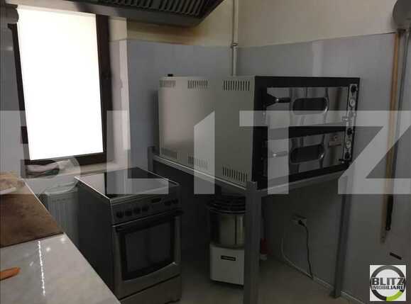 Spațiu comercial de închiriat Central - 21649SIC | BLITZ Cluj-Napoca | Poza3