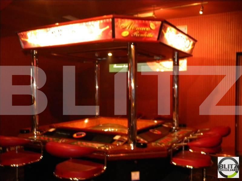 Spațiu comercial de închiriat Andrei Mureşanu - 21653SIC | BLITZ Cluj-Napoca | Poza7