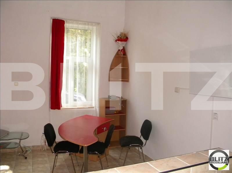 Spațiu comercial de închiriat Andrei Mureşanu - 21663SIC | BLITZ Cluj-Napoca | Poza3