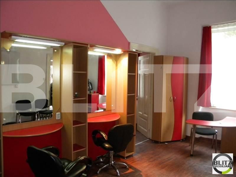 Spațiu comercial de închiriat Andrei Mureşanu - 21663SIC | BLITZ Cluj-Napoca | Poza7