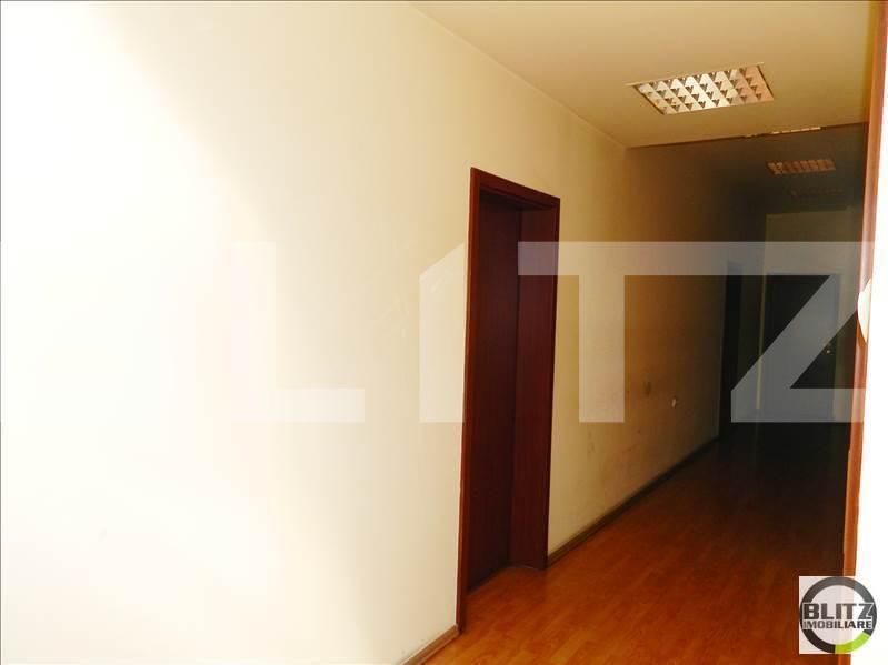 Spațiu comercial de închiriat Central - 21668SIC | BLITZ Cluj-Napoca | Poza7