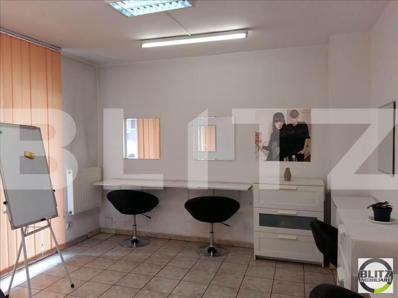 Spațiu comercial de închiriat Marasti - 21679SIC | BLITZ Cluj-Napoca | Poza2