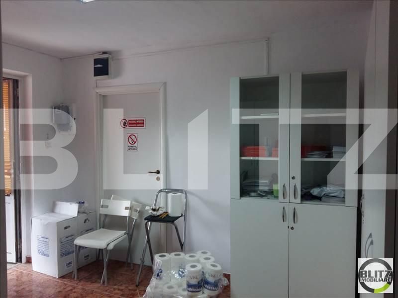 Spațiu comercial de închiriat Marasti - 21680SIC | BLITZ Cluj-Napoca | Poza2