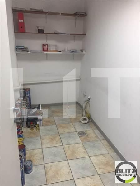 Spațiu comercial de închiriat Manastur - 21682SIC | BLITZ Cluj-Napoca | Poza2