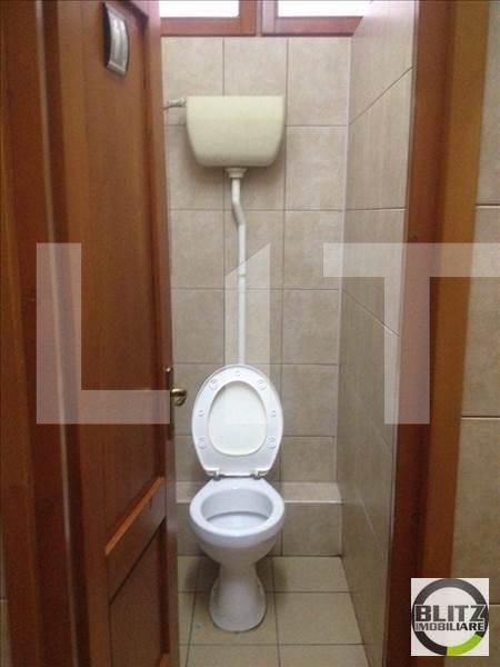 Spațiu comercial de închiriat Gheorgheni - 21687SIC | BLITZ Cluj-Napoca | Poza8