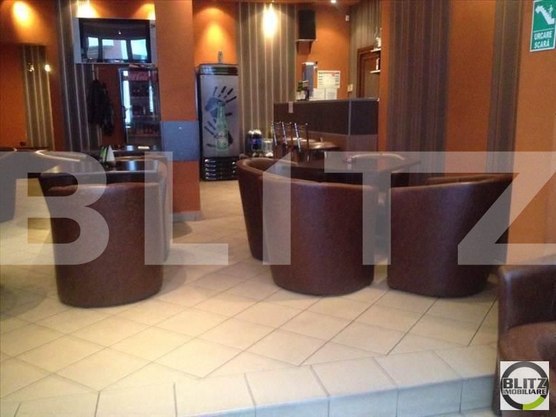 Spațiu comercial de închiriat Gheorgheni - 21687SIC | BLITZ Cluj-Napoca | Poza2
