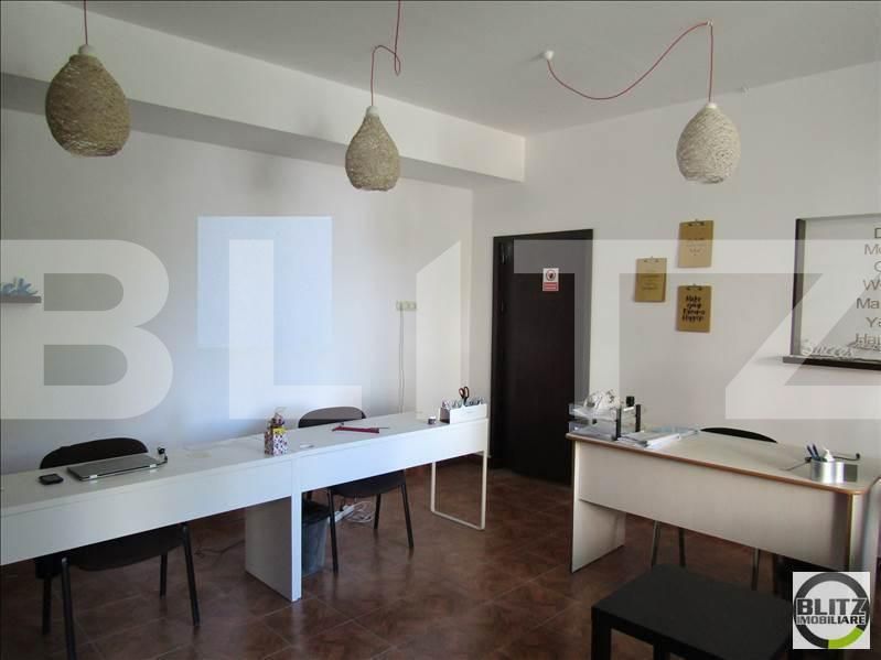 Spațiu comercial de închiriat Gheorgheni - 21707SIC | BLITZ Cluj-Napoca | Poza4