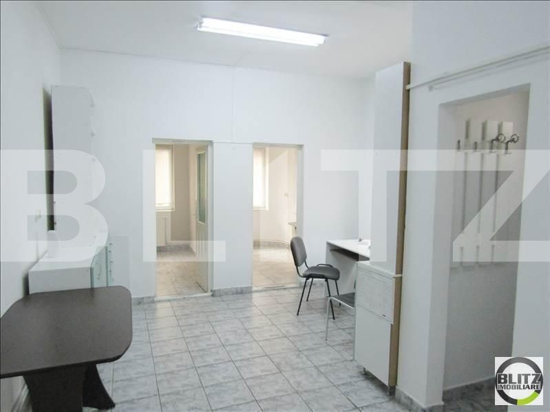 Spațiu comercial de închiriat Gheorgheni - 21718SIC | BLITZ Cluj-Napoca | Poza4