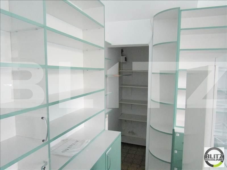 Spațiu comercial de închiriat Gheorgheni - 21718SIC | BLITZ Cluj-Napoca | Poza3