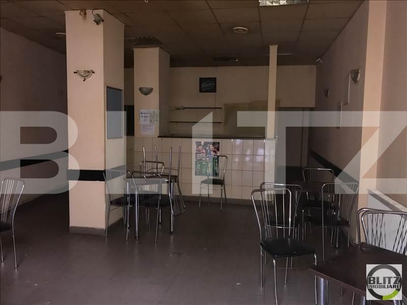 Spațiu comercial de închiriat Central - 21725SIC | BLITZ Cluj-Napoca | Poza4