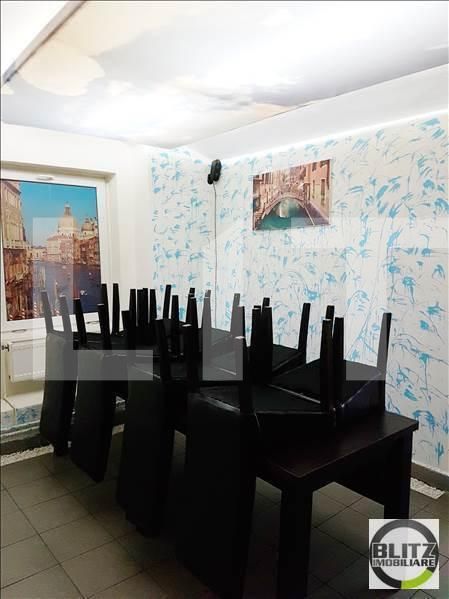 Spațiu comercial de închiriat Central - 21728SIC | BLITZ Cluj-Napoca | Poza5