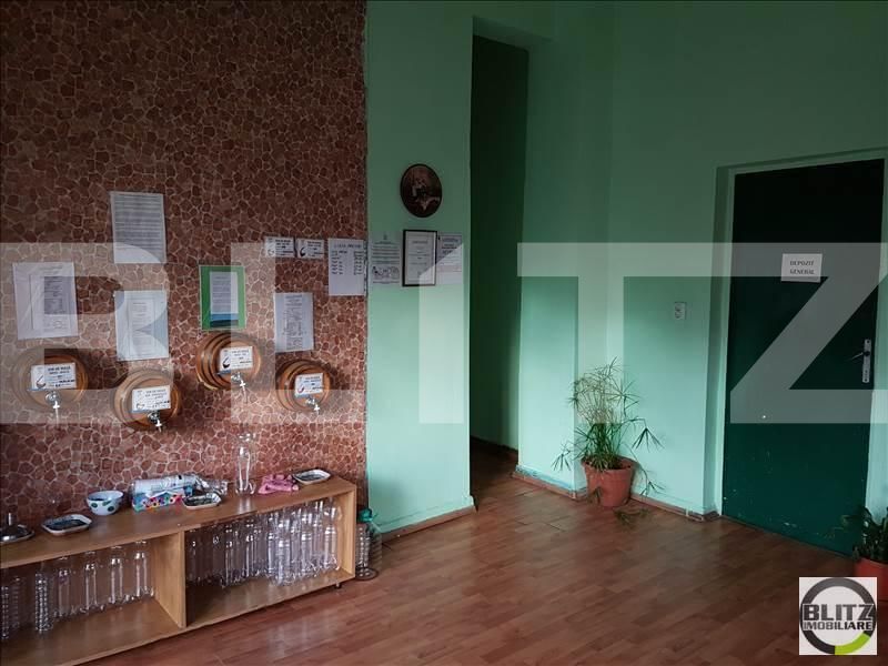 Spațiu comercial de vânzare Manastur - 21731SVC | BLITZ Cluj-Napoca | Poza2