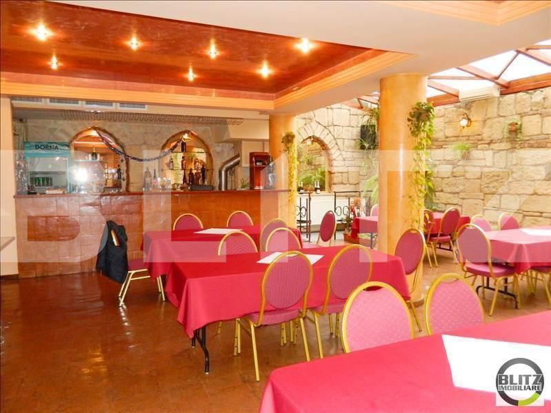 Spațiu comercial de închiriat Central - 21744SIC | BLITZ Cluj-Napoca | Poza2