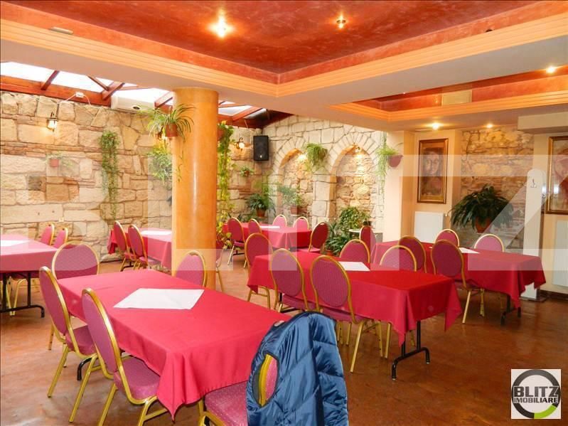 Spațiu comercial de închiriat Central - 21744SIC | BLITZ Cluj-Napoca | Poza4