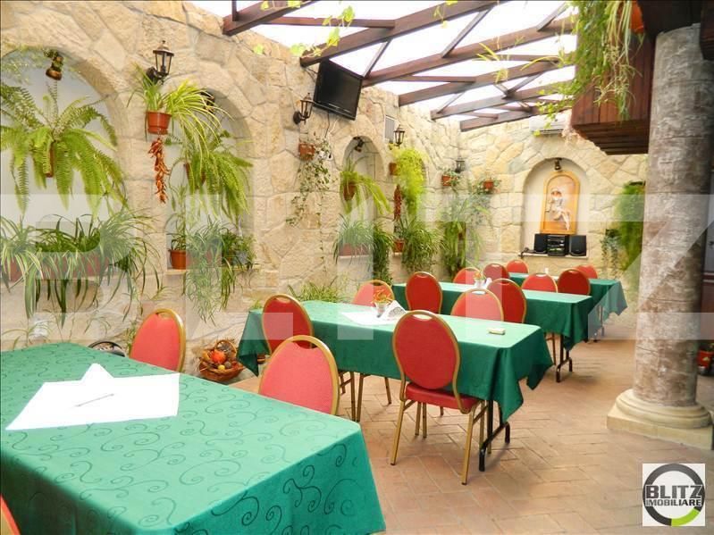 Spațiu comercial de închiriat Central - 21747SIC | BLITZ Cluj-Napoca | Poza2