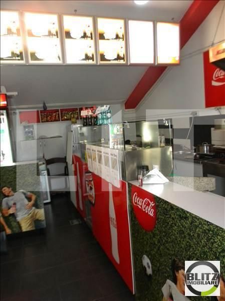 Spațiu comercial de închiriat Central - 21754SIC | BLITZ Cluj-Napoca | Poza4