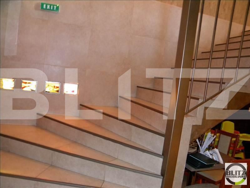 Spațiu comercial de vânzare Central - 21756SVC | BLITZ Cluj-Napoca | Poza12