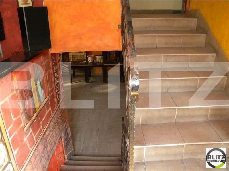 Spațiu comercial de vânzare Grigorescu - 21760SVC | BLITZ Cluj-Napoca | Poza11