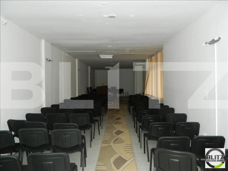 Spațiu comercial de închiriat Manastur - 21767SIC | BLITZ Cluj-Napoca | Poza8