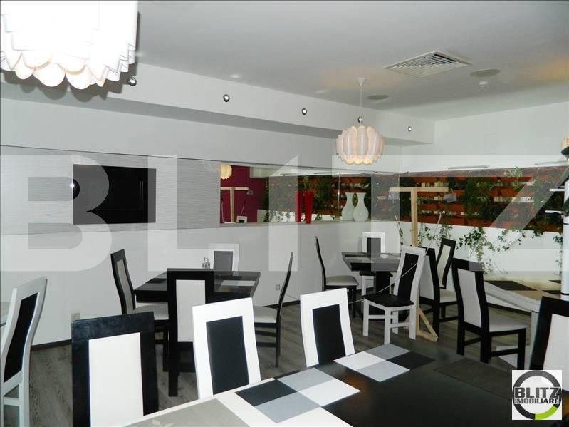 Spațiu comercial de închiriat Central - 21774SIC | BLITZ Cluj-Napoca | Poza3