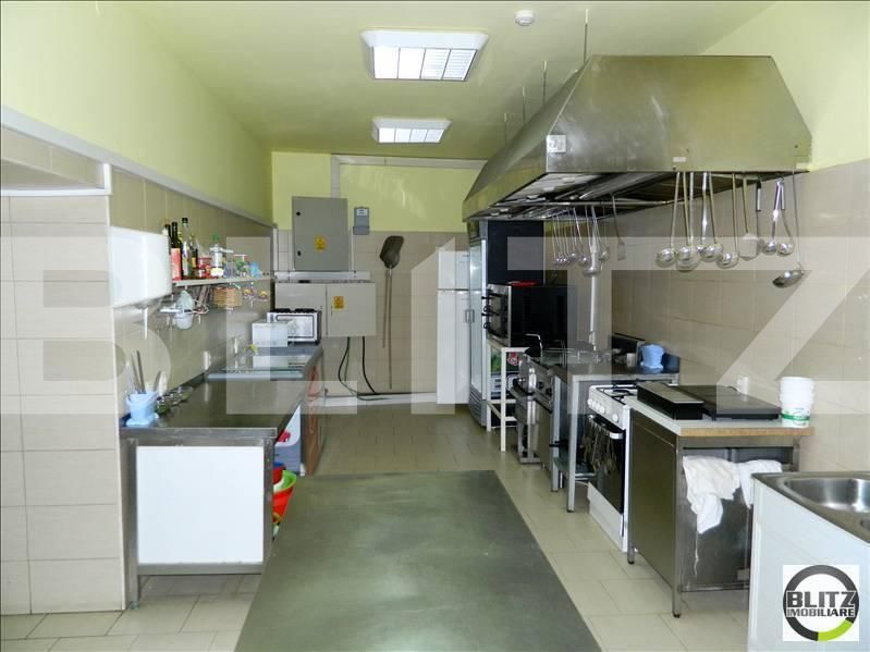 Spațiu comercial de închiriat Central - 21774SIC | BLITZ Cluj-Napoca | Poza7