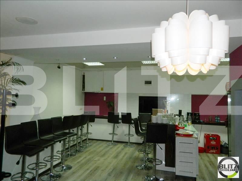 Spațiu comercial de închiriat Central - 21774SIC | BLITZ Cluj-Napoca | Poza2