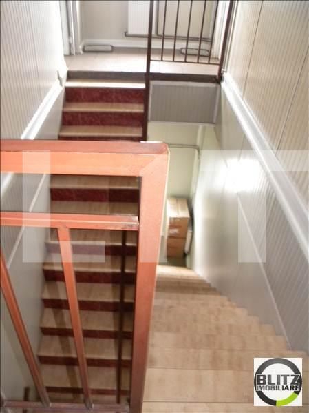 Spațiu comercial de vânzare Someseni - 21776SVC | BLITZ Cluj-Napoca | Poza7