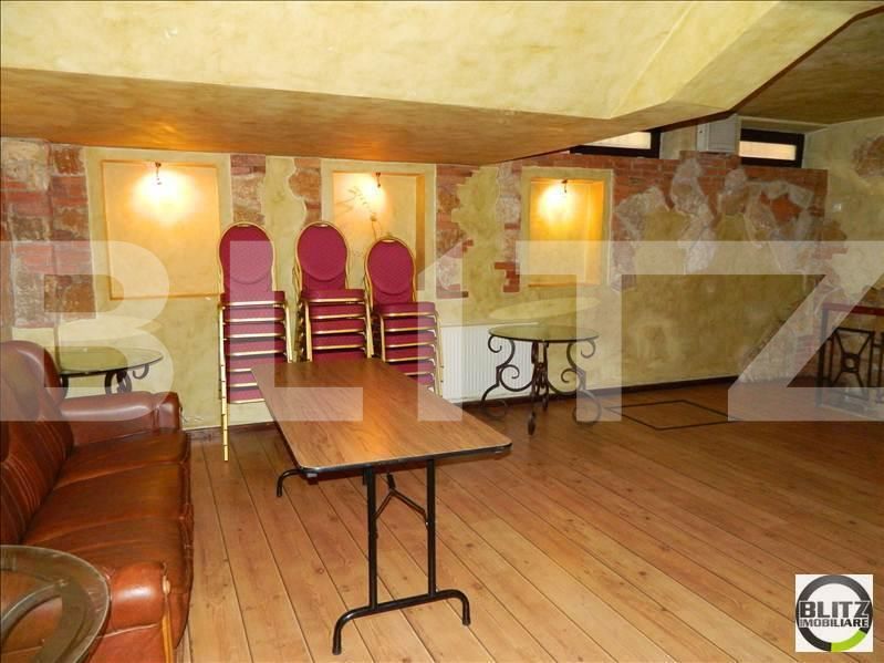 Spațiu comercial de închiriat Central - 21786SIC | BLITZ Cluj-Napoca | Poza2