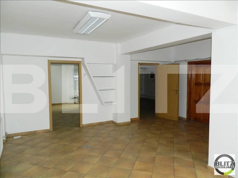 Spațiu comercial de închiriat Gheorgheni - 21789SIC | BLITZ Cluj-Napoca | Poza4