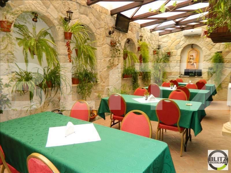 Spațiu comercial de închiriat Central - 21794SIC | BLITZ Cluj-Napoca | Poza4