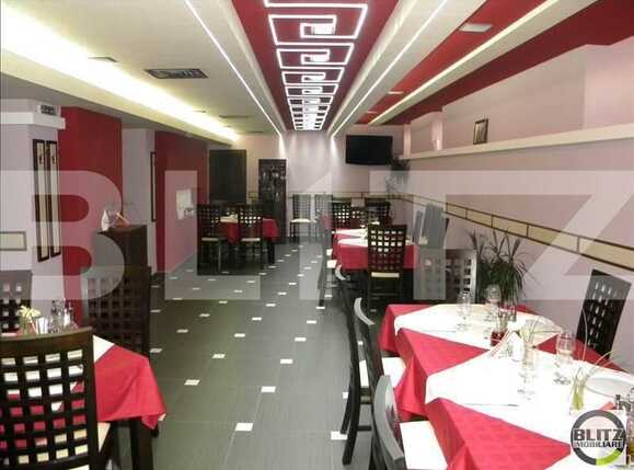 Spațiu comercial de vânzare Central - 21799SVC | BLITZ Cluj-Napoca | Poza2